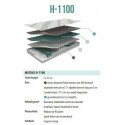 Eastborn H-1100 pocketvering matras met Traagschuim afdeklaag OPRUIMING 90x200 cm (de LAATSTE).