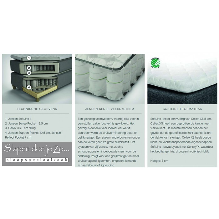 JENSEN DIPLOMAT boxspring combinatie met topdek.