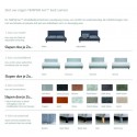 TEMPUR ARC BED + schotel bodems + TEMPUR matrassen NU speciale ACTIEPRIJS!