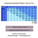 Eastborn H-1100 pocketvering matras met Traagschuim afdeklaag OPRUIMING 90x200 cm (de LAATSTE).