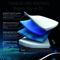 TEMPUR Pro FIRM SmartCool drukverlagend matras - dikte 21 cm - nu 25% KORTING!
