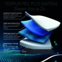 TEMPUR Pro Plus SOFT SmartCool drukverlagende matras - dikte 25 cm - nu 25% KORTING!