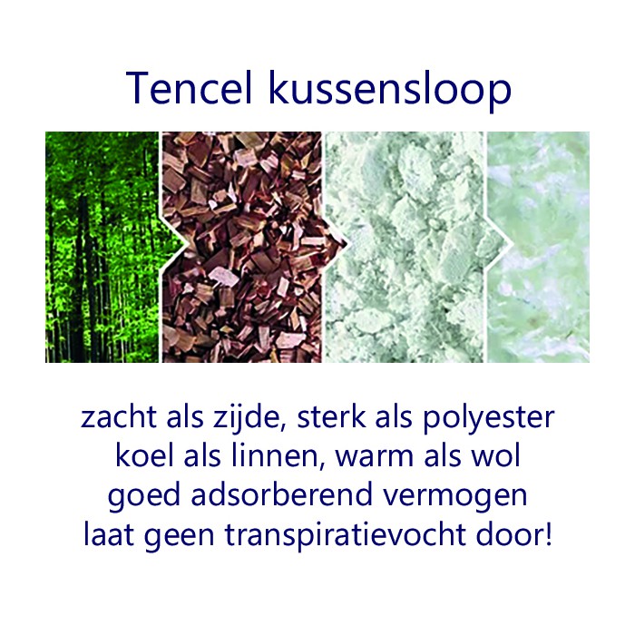 Tencel kussensloop, dè beste bescherming!