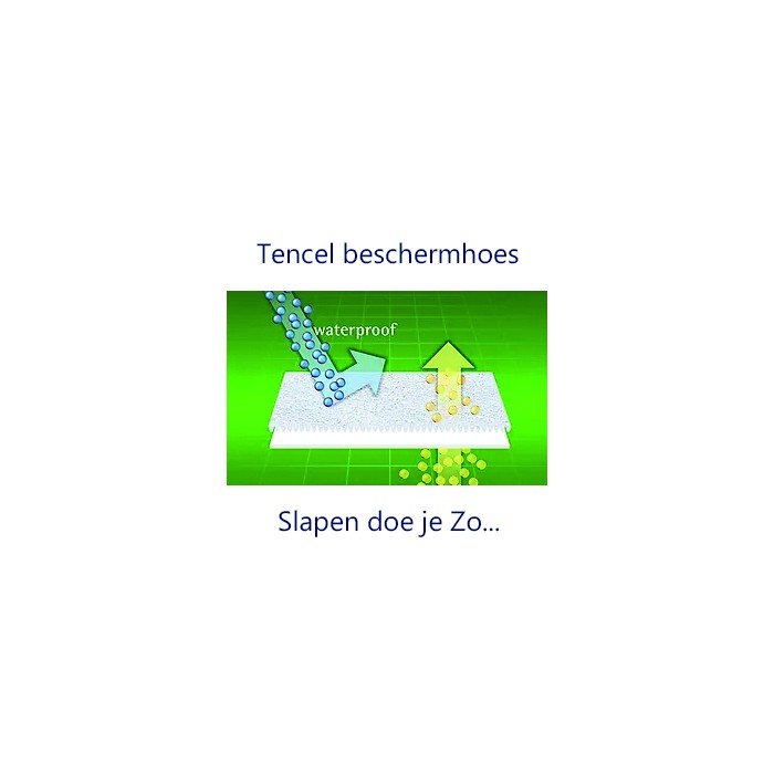 tencel beschermhoes