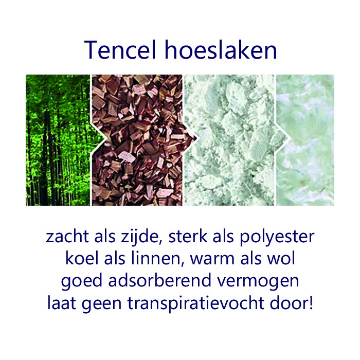 tencel hoeslaken