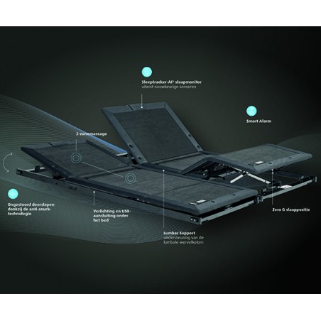 TEMPUR ERGO SMART BASE met ingebouwde techniek!