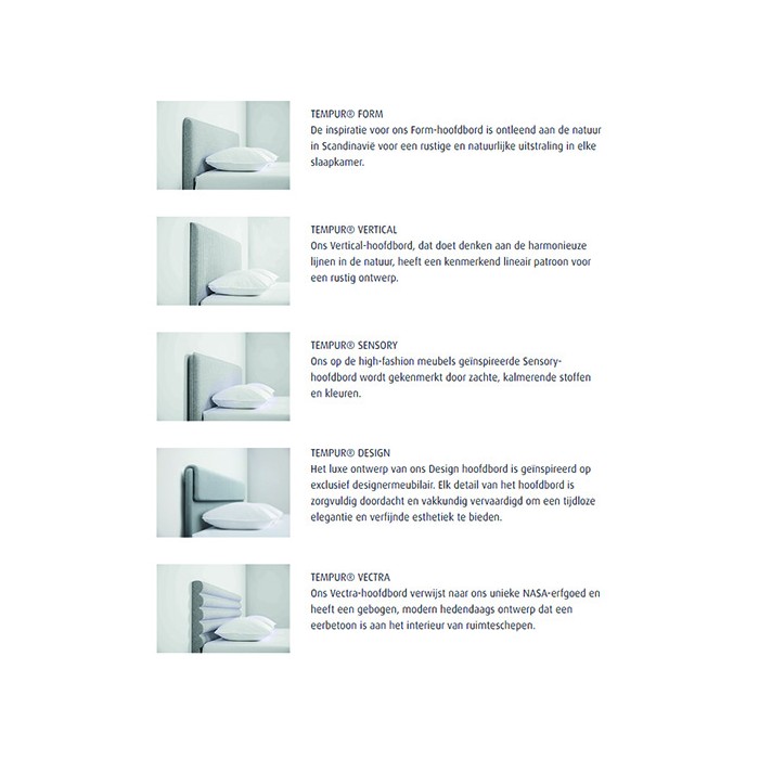 TEMPUR ARC BED + ARC schotel bodems (zonder matrassen).
