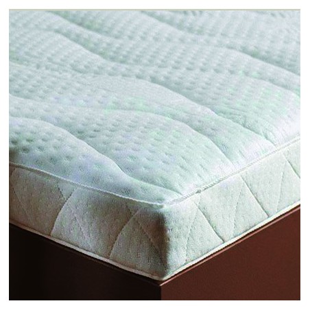 JENSEN  SleepTopper III comfortabele Innergetic Latex topdekmatras.